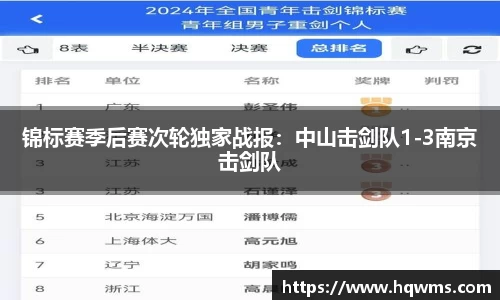 平博pinnacle体育p平台
